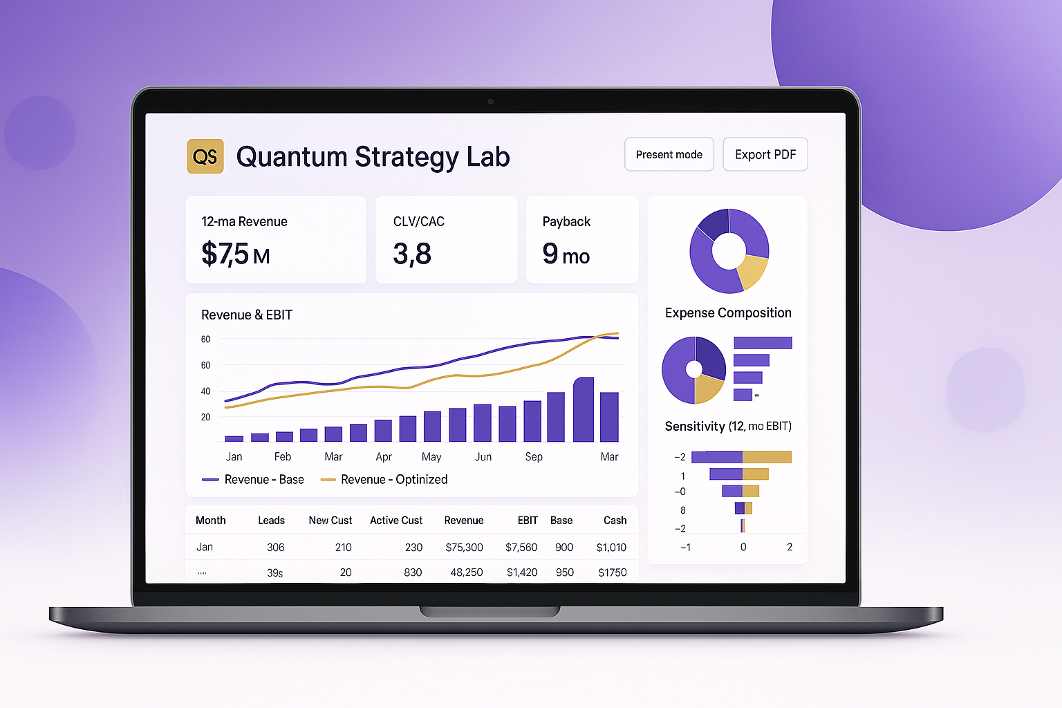 Strategy Lab preview